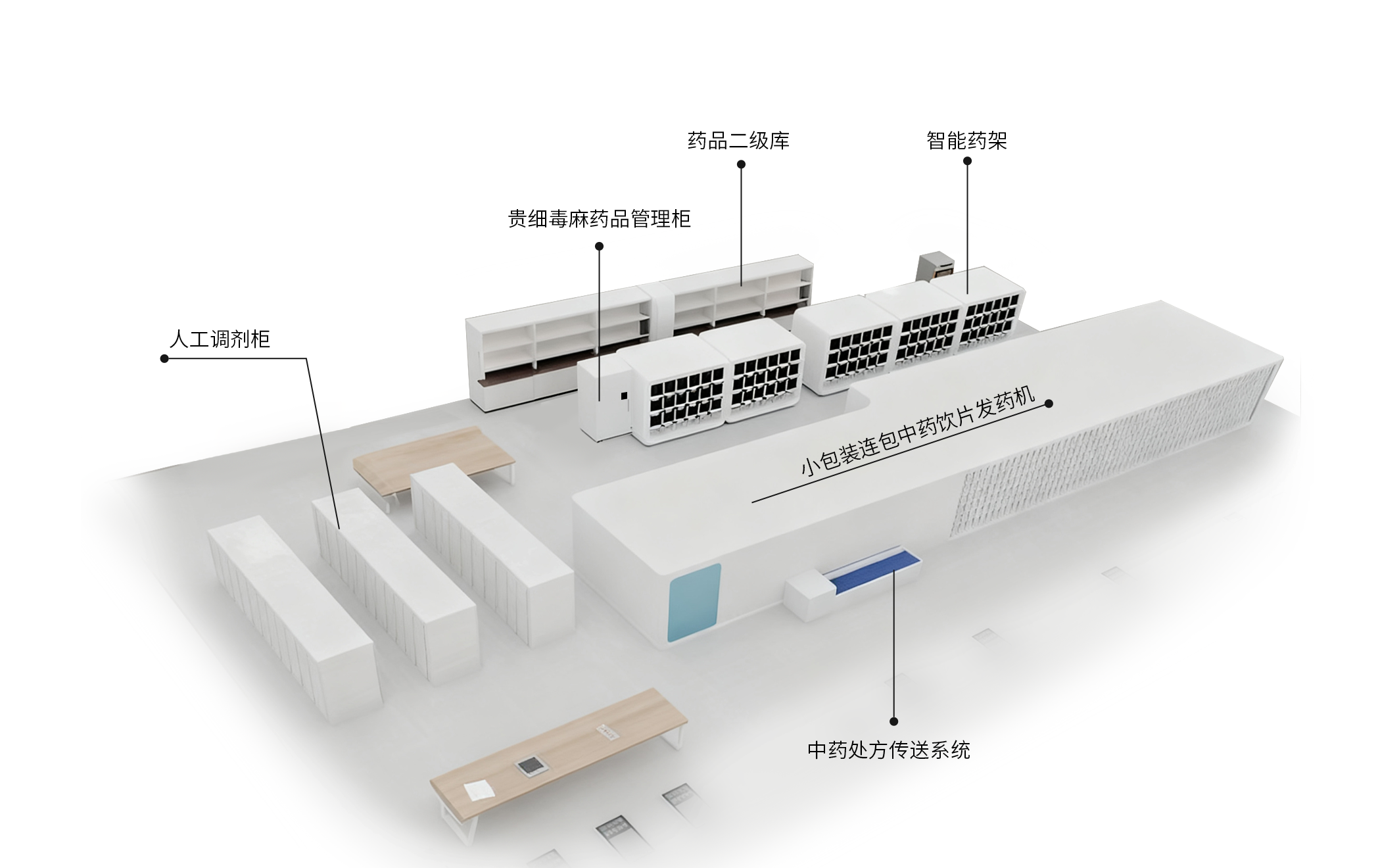 小包装中药饮片发药机